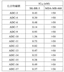 Figure 110110878-A0101-12-0151-120