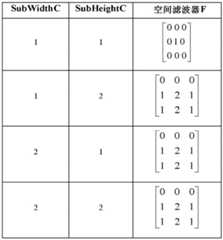 Figure BDA0003282351440000352