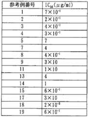 Figure imgf000043_0001