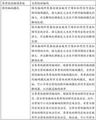 Figure BDA00003610812500121