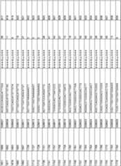 Figure imgf000091_0001