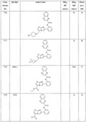 Figure imgf000499_0001