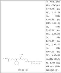 Figure BDA0004181048750002461