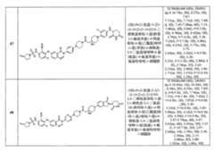 Figure 112134112-A0202-12-0295-994