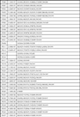 Figure JPOXMLDOC01-appb-T000046