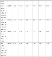 Figure imgf000098_0001