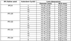 Figure imgf000114_0001