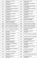 Figure imgf000022_0001