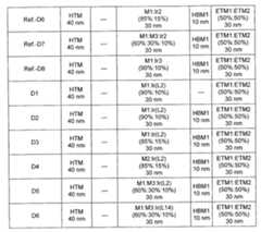 Figure imgf000388_0001