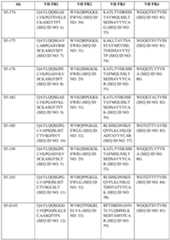 Figure imgf000168_0001