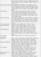 Figure imgf000573_0001