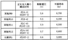 Figure imgf000050_0001