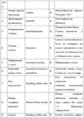 Figure imgf000064_0001