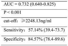 Figure BDA0001768697540000062