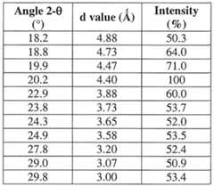 Figure imgf000022_0001