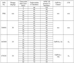 Figure imgf000322_0001