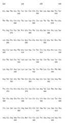 Figure 108124666-A0101-12-0282-229