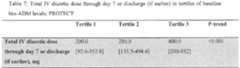 Figure imgb0029
