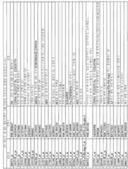 Figure 112010002911839-pct00041