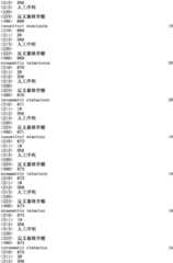 Figure IPA0000293710130001341