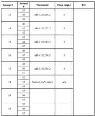 Figure imgf000219_0001