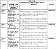 Figure imgf000043_0002