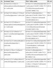 Figure imgf000081_0001