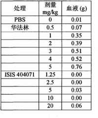 Figure BPA00001388922800741