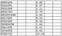 Figure imgf000382_0002
