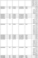 Figure imgf000335_0001