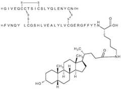 Figure BDA0002383682850000791