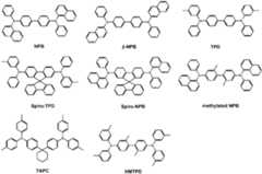 Figure 112014122797456-pat00052