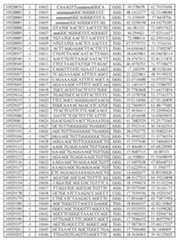 Figure imgf000401_0001