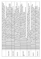 Figure imgf000226_0001