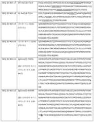 Figure 112017074885015-pct00003