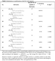 Figure imgf000063_0001