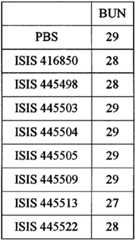 Figure BPA00001388922801362