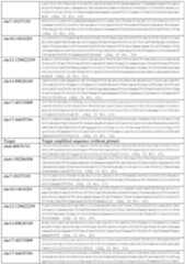 Figure imgf000071_0001