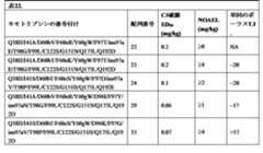 Figure 2022120155000097