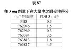 Figure 107139428-A0305-02-0202-224