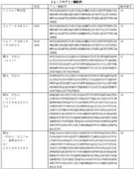 Figure 2024537096000003