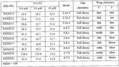 Figure imgf000206_0001