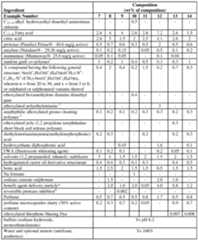 Figure imgf000022_0001