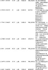 Figure BPA00001280678302621