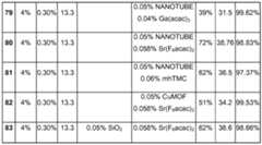 Figure imgf000078_0001