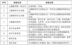 Figure BDA0001385709020000041