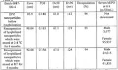 Figure imgf000081_0001