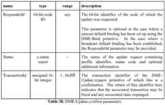 Figure imgf000101_0001