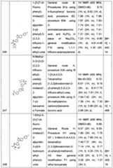 Figure imgf000299_0001