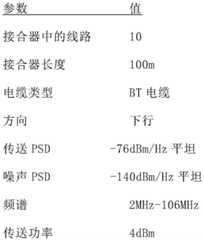 Figure GDA0003697756530000121